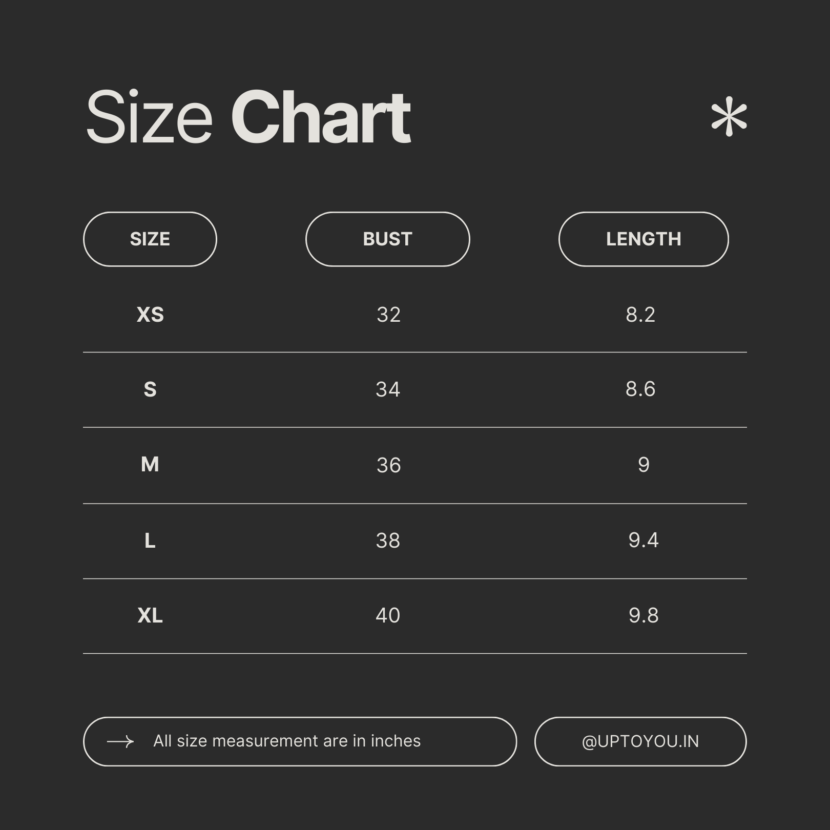 Image Size Guide